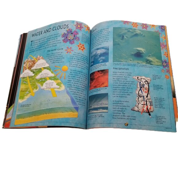 Usborne Encyclopedia of Planet Earth Scholastic Softcover Geography Science - Picture 7 of 11
